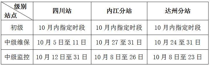 四川省消防救援总队消防行业职业技能鉴定站2024年10月消防设施操作员职业技能鉴定考试公告